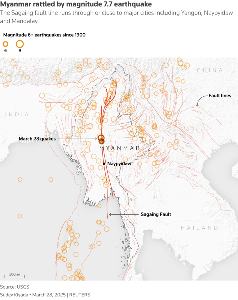 Số người chết do động đất ở Myanmar tăng lên 1.700 khi công tác cứu trợ khẩn cấp được tăng cường
