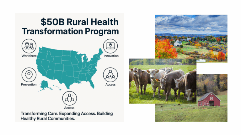 Trump khởi động việc triển khai Quỹ Y tế Nông thôn trị giá 50 tỷ đô la.